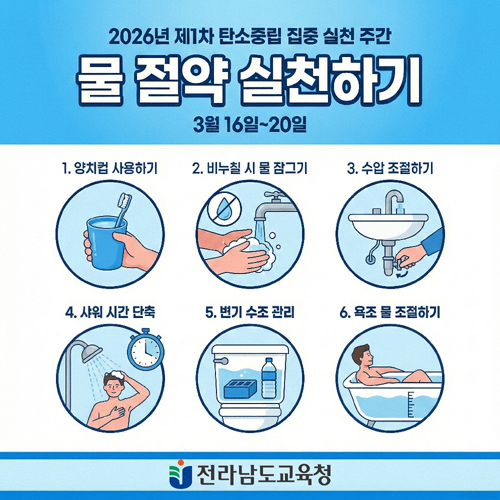 2026. 탄소중립 제1차 실천주간